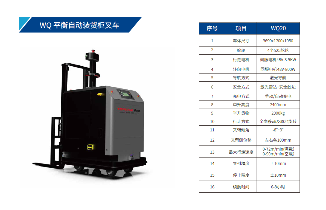 WO 平衡自動裝貨柜叉車.png