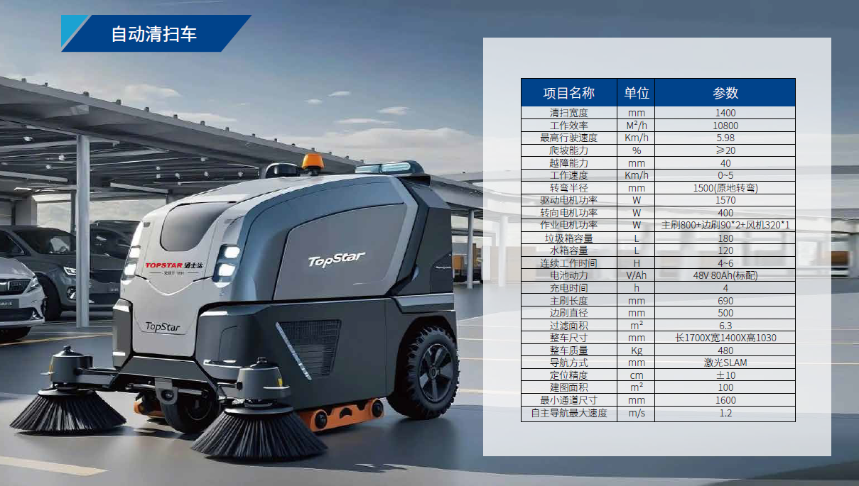 自動(dòng)清掃車.png